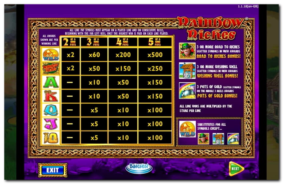 Eur 1685 NÍL TAISCE ag Buaiteoir Casino